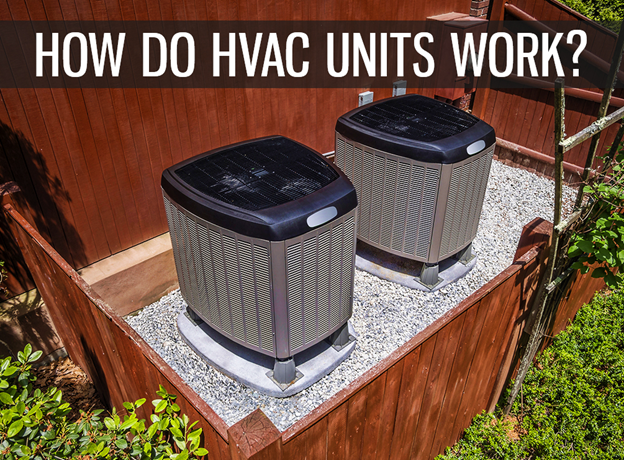 How Do HVAC Units Work