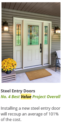steel-entry-doors-ROI